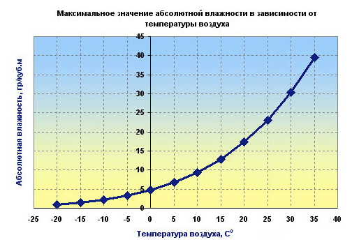 Снимок экрана 2021-01-26 в 14.08.32